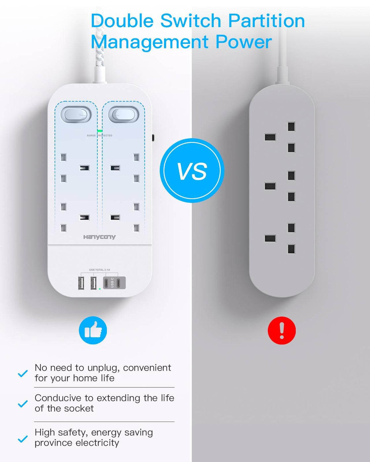 Extension Lead 5M, 4 Way Surge Protected Power Strip with USB C Slots