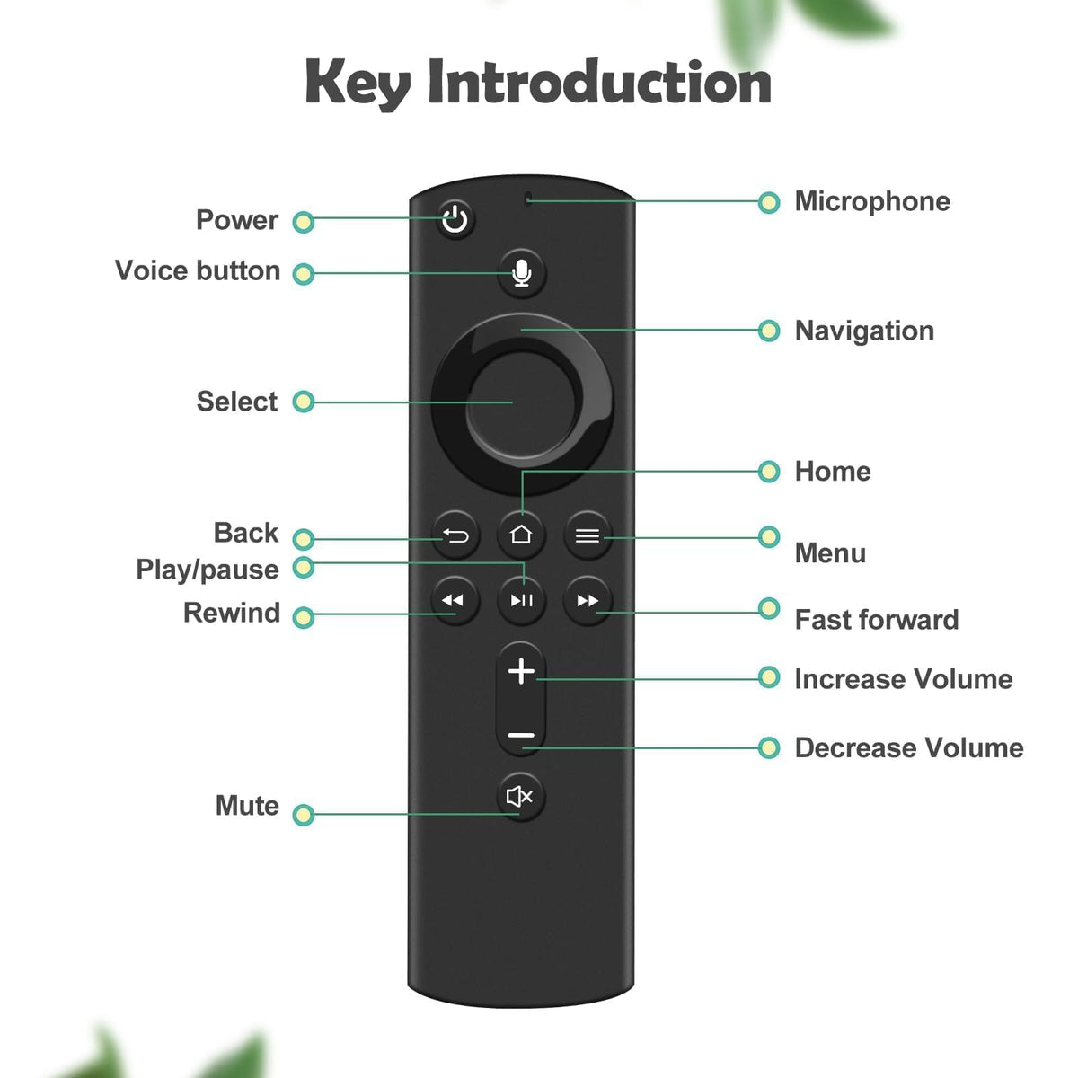 Magic Remote for LG-TV-Remote, Replacement for LG Smart TV Remote Control, AN-MR20GA Compatible Universal Remote Control with Voice, Pointer and Netflix/Prime Video Hotkeys
