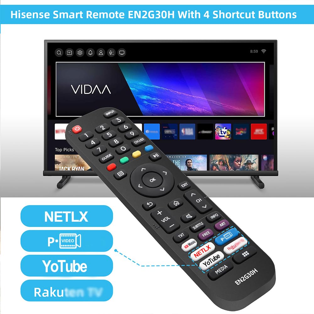 Seniors Elderly Big Button Universal Extra Large Remote Control UNOCAR