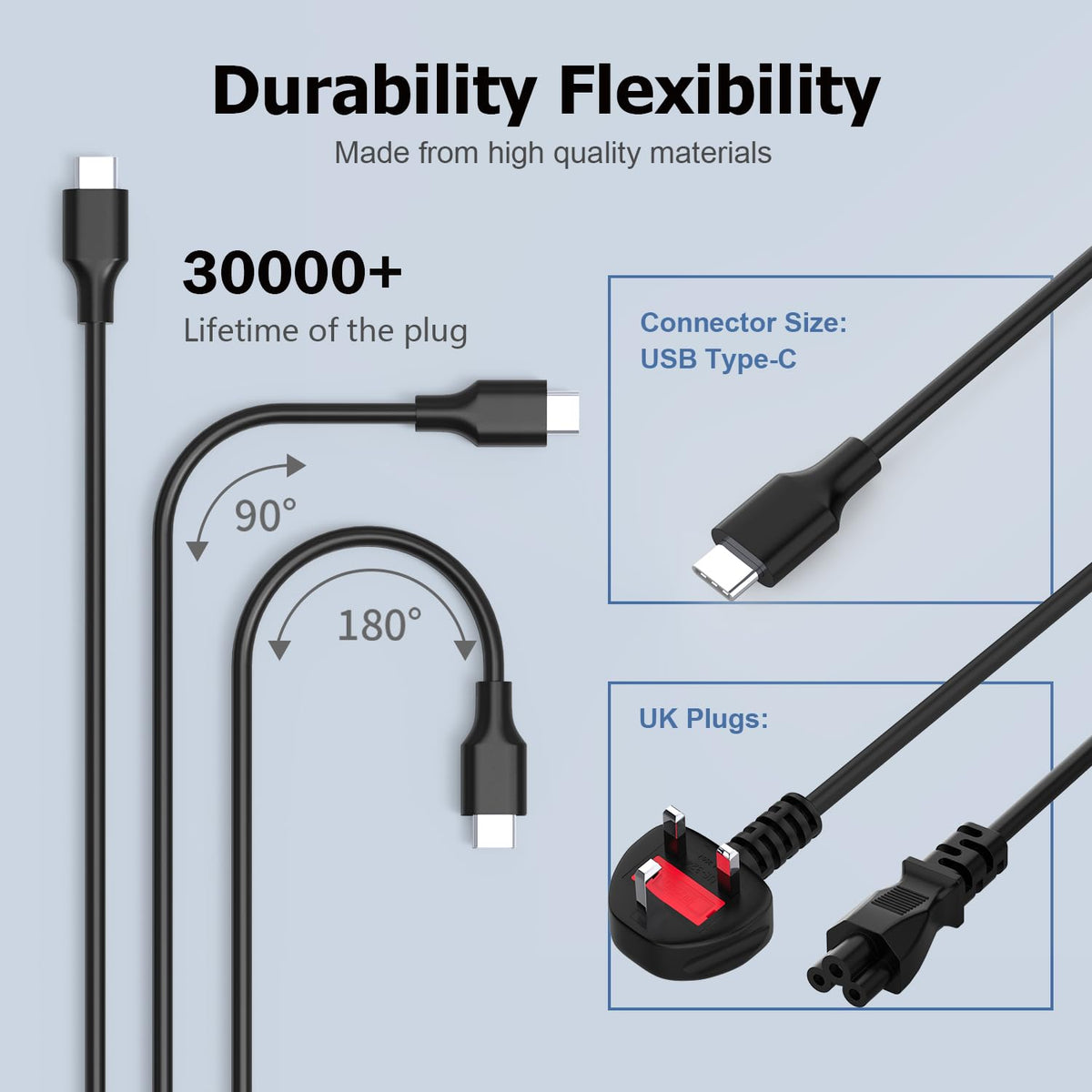 USB C Laptop Charger 45W Compatible with Acer HP Asus Lenovo Chromebook
