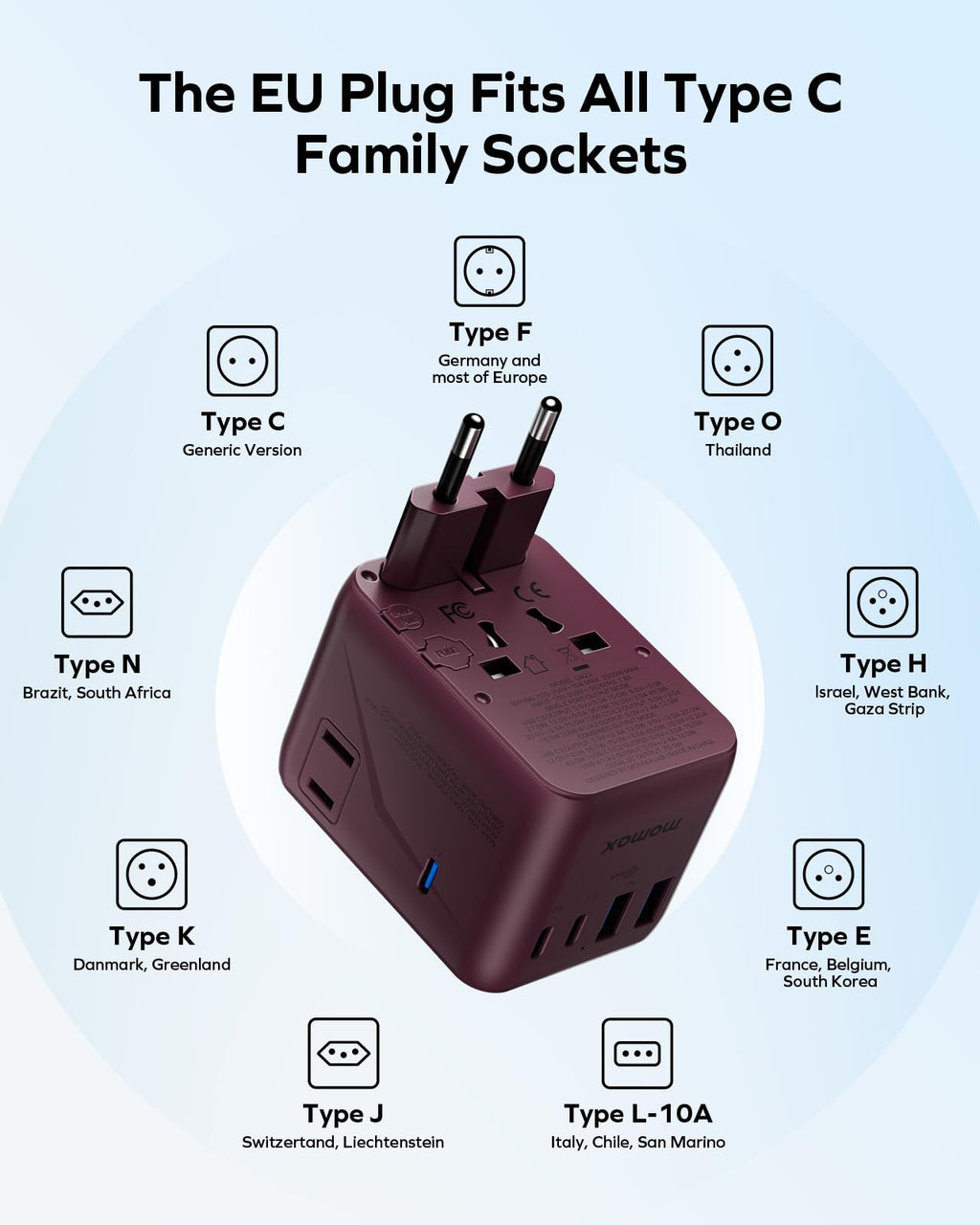 MOMAX Universal Travel Adapter 70W GaN, Travel Plug Adapter for UK/EU/AU/US