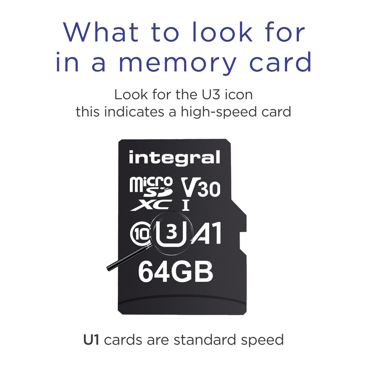 Integral 256GB Gamer's Edge X Micro SD Express Card for Nintendo Switch 2, up to 890MB/s Read, 750MB/s Write, 4K Video, A1, NVMe PCIe, High-Speed Gaming, Reduce Download Times, Ultra-fast Storage