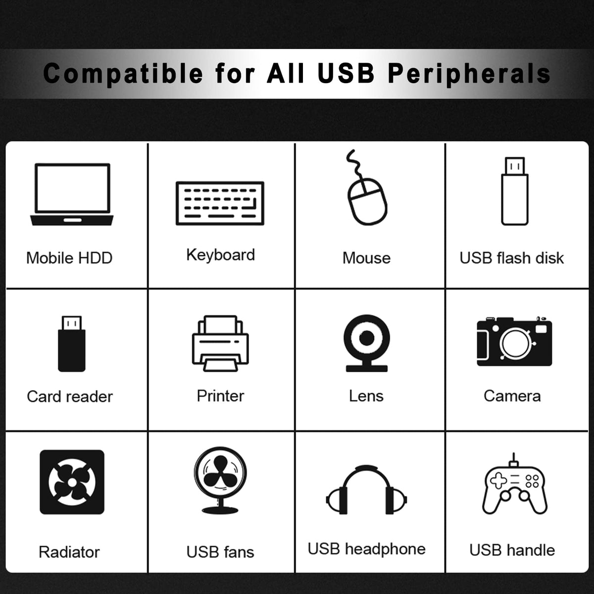 USB Expander Hub Splitter 4 Ports Adapter Dock Cord Ultra-Slim,Multi USB Cable Lead for PC,Laptop,NoteBook,MacBook,Desktop,ChromeBook,Surface Pro,Flash Drives,Mobile HDD Under £4