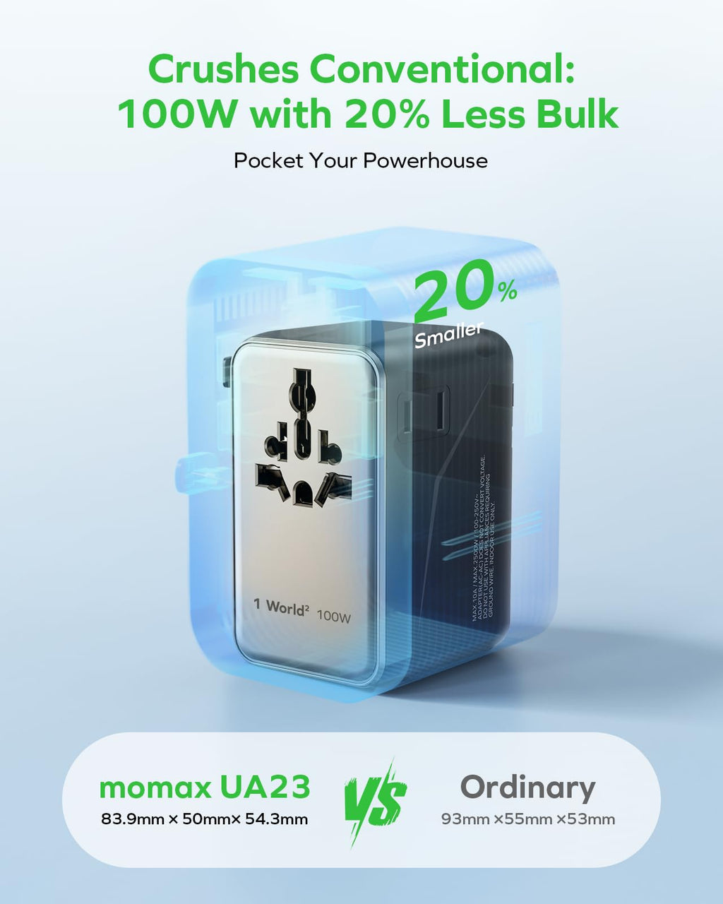 MOMAX Universal Travel Adapter 70W GaN, Travel Plug Adapter for UK/EU/AU/US
