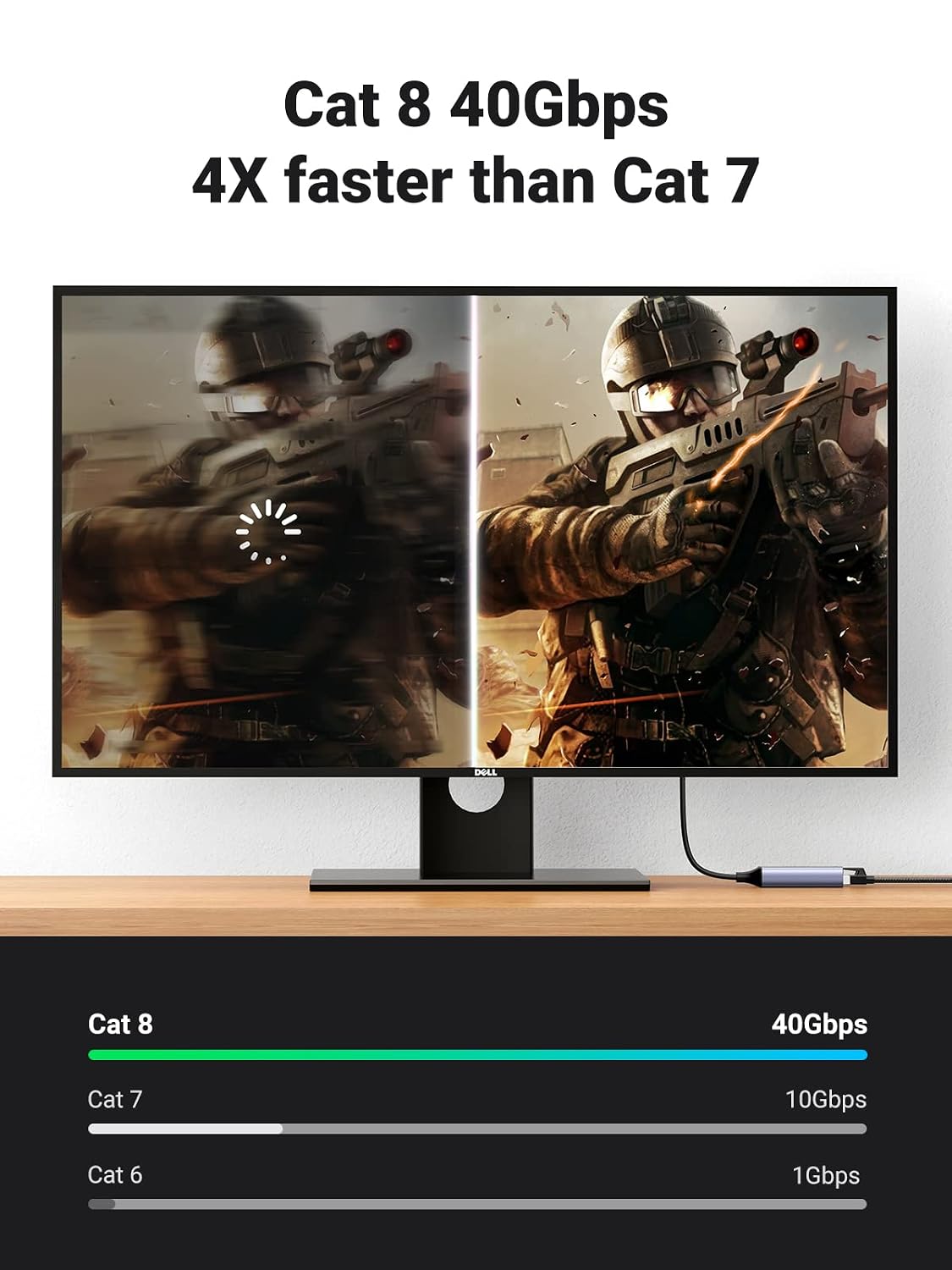 UGREEN Ethernet Cable 1m, Cat 8 High-Speed 40Gbps Internet Cable Braided