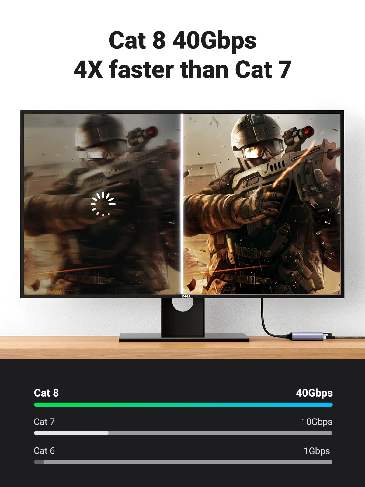 UGREEN Ethernet Cable 1m, Cat 8 High-Speed 40Gbps Internet Cable Braided