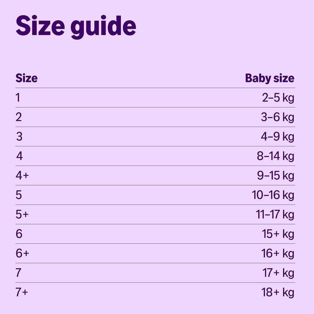 By Amazon Disney - Nappy Pants - Size 5 (12-17 kg) – 140 count (2 packs of 70)