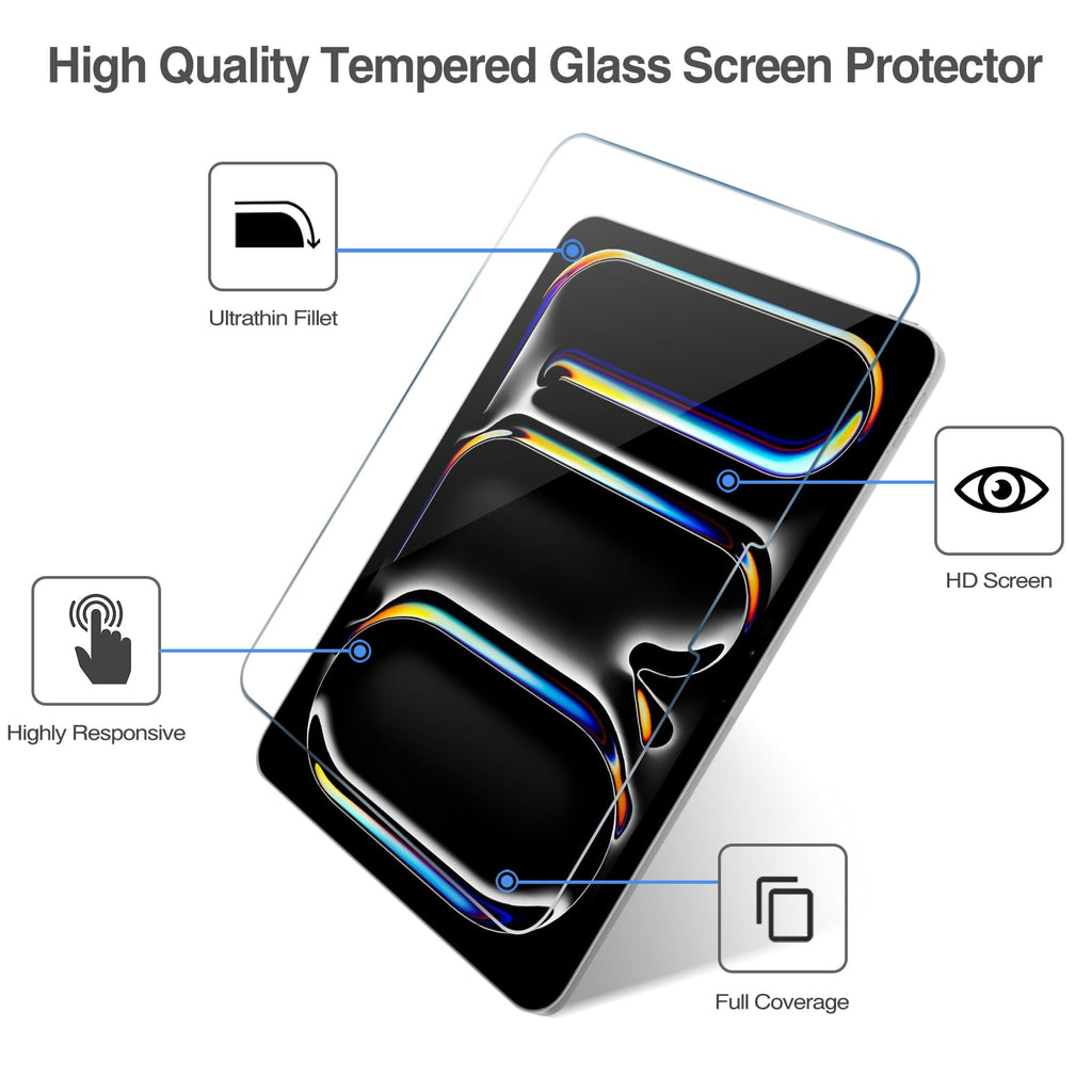 ProCase 3 Pack Screen Protector for iPad 9th 8th 7th Generation 10.2 Inch