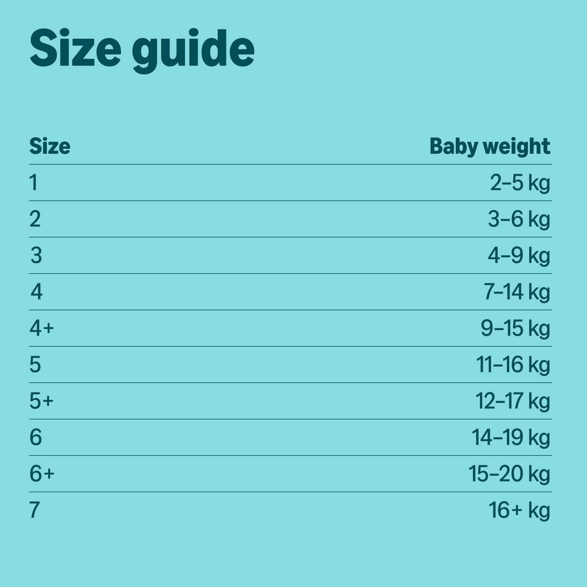 by Amazon Nappies - Size 2 (3-6kg) - 102 count (3 Packs of 34)