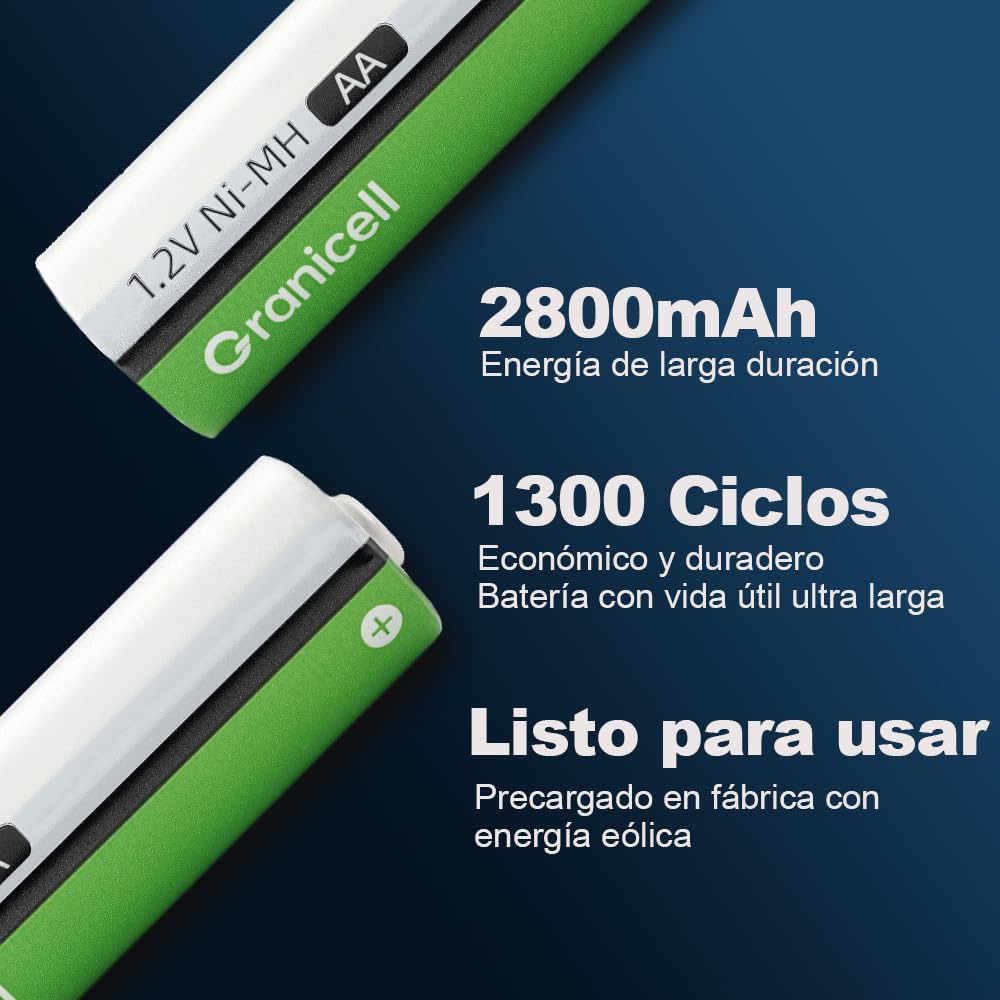 Granicell AA Rechargeable Batteries (12 Pack), 2800mAh, 1.2V NiMH