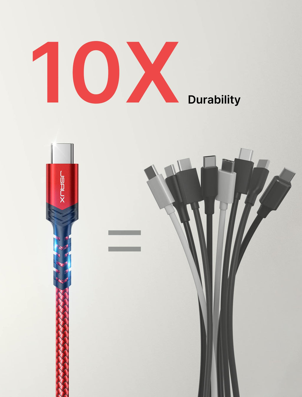 JSAUX USB C Cable (2m 2-Pack) 3.1A Fast Charging, Type C Charger Cable Compatible with iPhone 18 Pro 17 Air 16 15 Max, Samsung Galaxy S24 S23 S22 S21 Note 10 9, A14 A15 A25 A35 A53 A55, CarPlay -Red