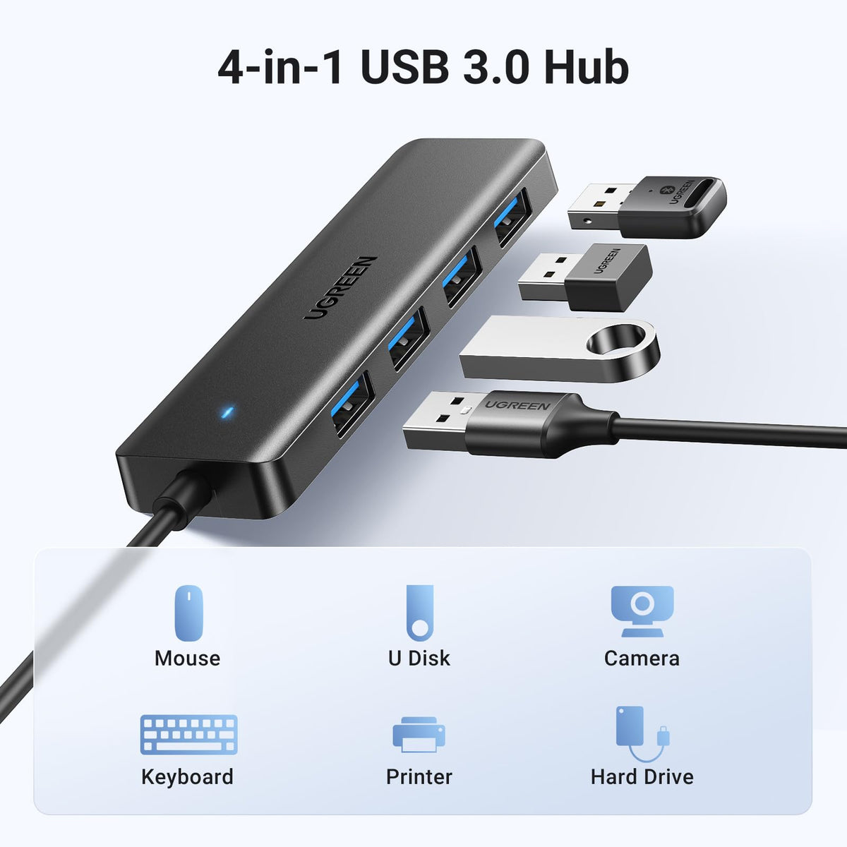 UGREEN USB Hub 3.0, USB Splitter 4 Port Ultra Slim with 5Gbps Data Transfer