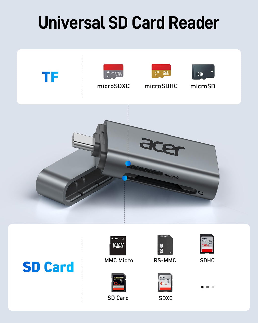 Acer SD Card Reader, USB C & USB 3.0 Memory Card Reader Adapter