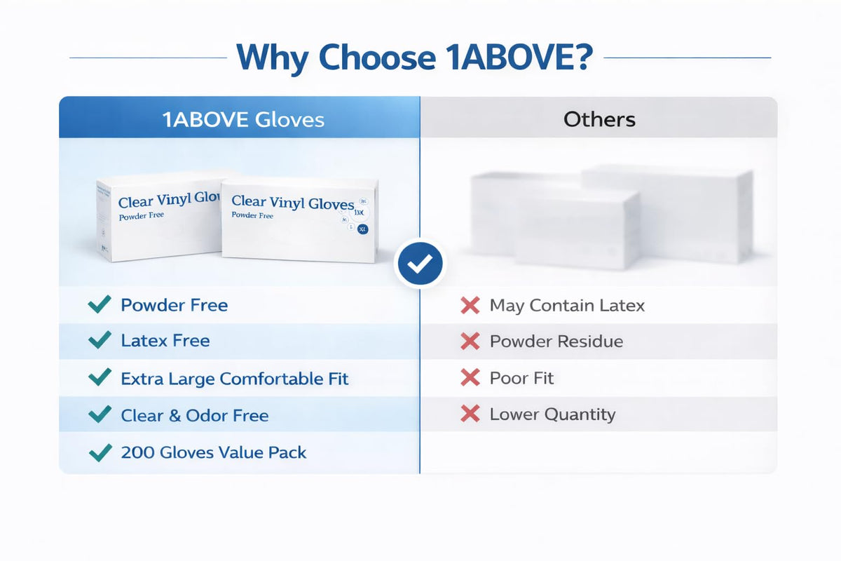 1ABOVE 100 Clear Vinyl Disposable Gloves Small, Powder-Free Latex-Free Ambidextrous Gloves for Food Handling Except Fatty Foods, Cleaning, Hairdressing, Beauty & Everyday Tasks