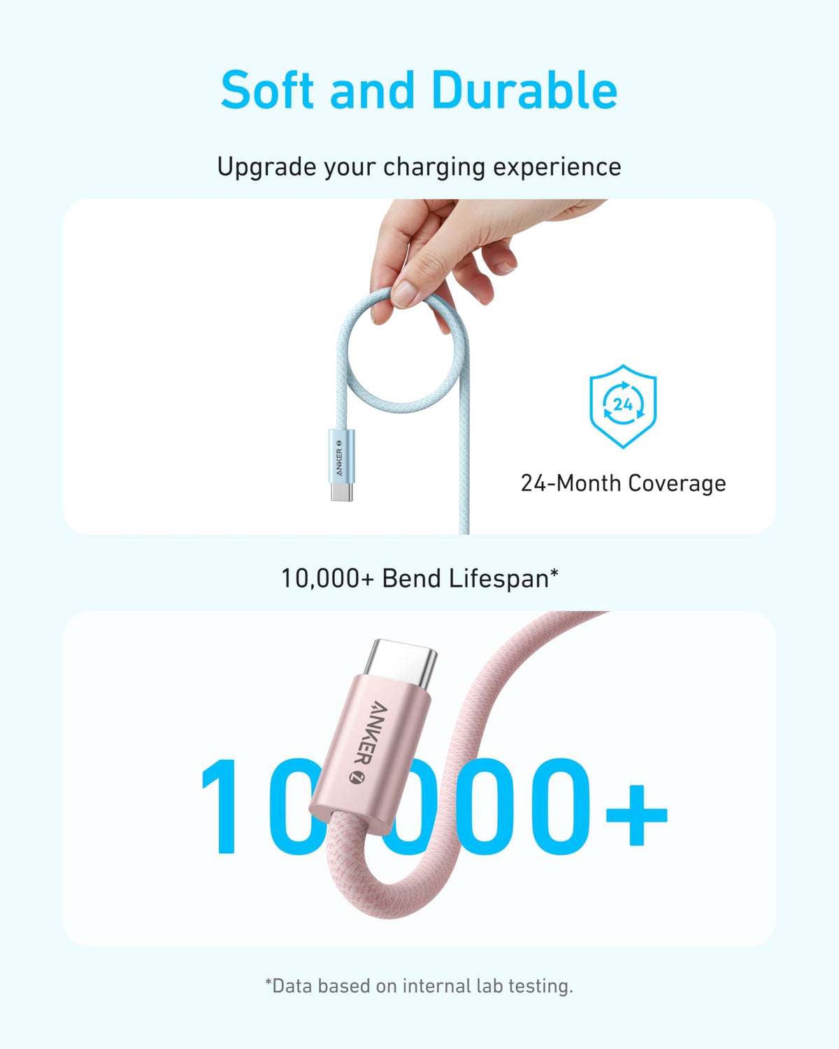 Anker 240W Zolo USB C to USB C Cable (3Pack,1.5m), USB C Charger Cable