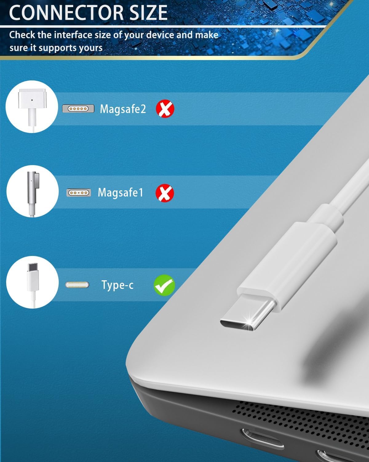 65W USB C Laptop Charger Compatible with HP Lenovo Dell Asus Samsung Acer Google Chromebook Charger Fast Charging Type C Power Adapter