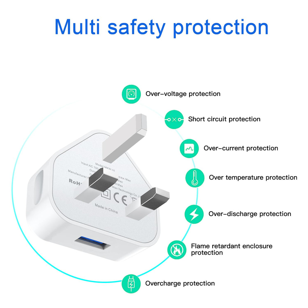 USB Plug,2Pack USB Plug UK Adaptor Phone Charger Mains Charge Dual Port Twin Wall Plugs with Smart IC 5V 1AMP Charging Compatible with iPhone 16 15 14 13 12 11 XS XR X 8 7 6,iPad Pro,Samsung,Mobile