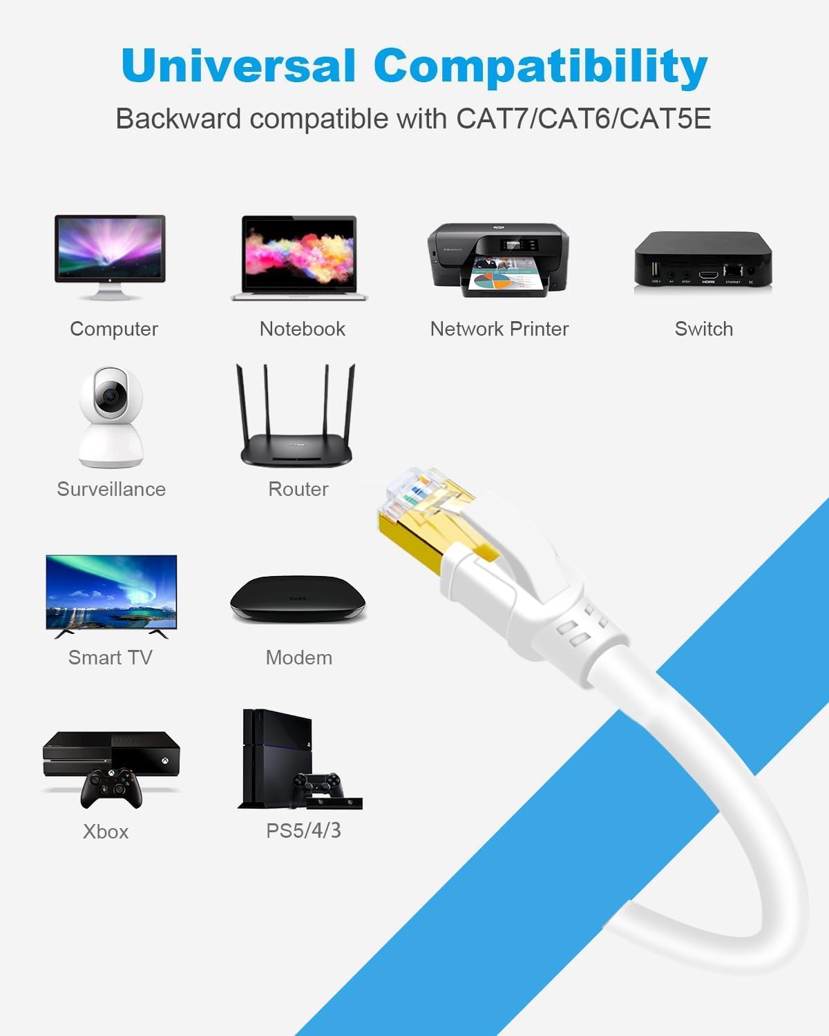DDMALL Cat 8 Ethernet Cable 6m, 40Gbps Round Internet Cable (6 Meter Black)