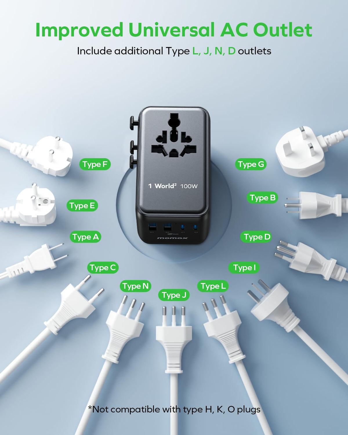 MOMAX Universal Travel Adapter 70W GaN, Travel Plug Adapter for UK/EU/AU/US