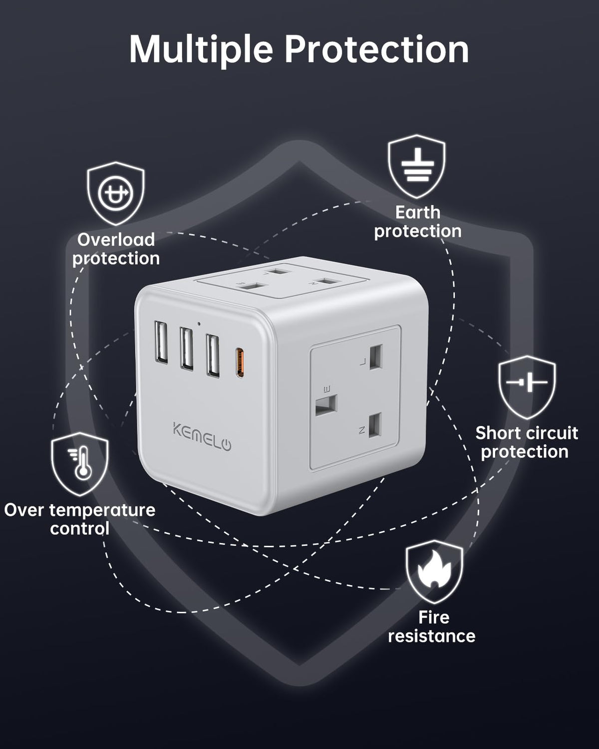 PD20W Cube Extension Lead with 4 USB Slots, Kemelo 4 Way (13A/3250W) Multi Plug Extension Cable with Child Safety UK Desktop Power Extension Socket,1.5M Extension Cords for Home Dorm Office