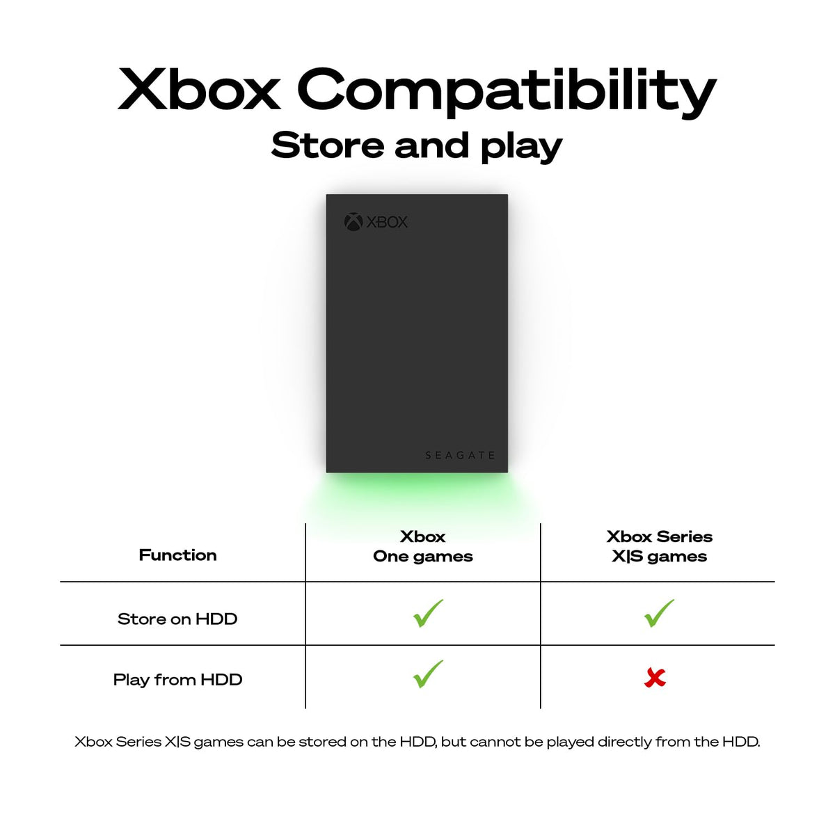 Seagate FireCuda Gaming Hard Drive 2TB, External Hard Drive HDD, USB 3/2, RGB LED lighting, Data Rescue Services (STKL2000400)