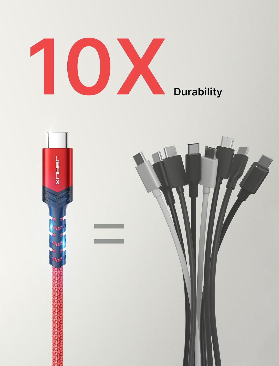 JSAUX USB C Cable (2m 2-Pack) 3.1A Fast Charging, Type C Charger Cable Compatible with iPhone 18 Pro 17 Air 16 15 Max, Samsung Galaxy S24 S23 S22 S21 Note 10 9, A14 A15 A25 A35 A53 A55, CarPlay -Red