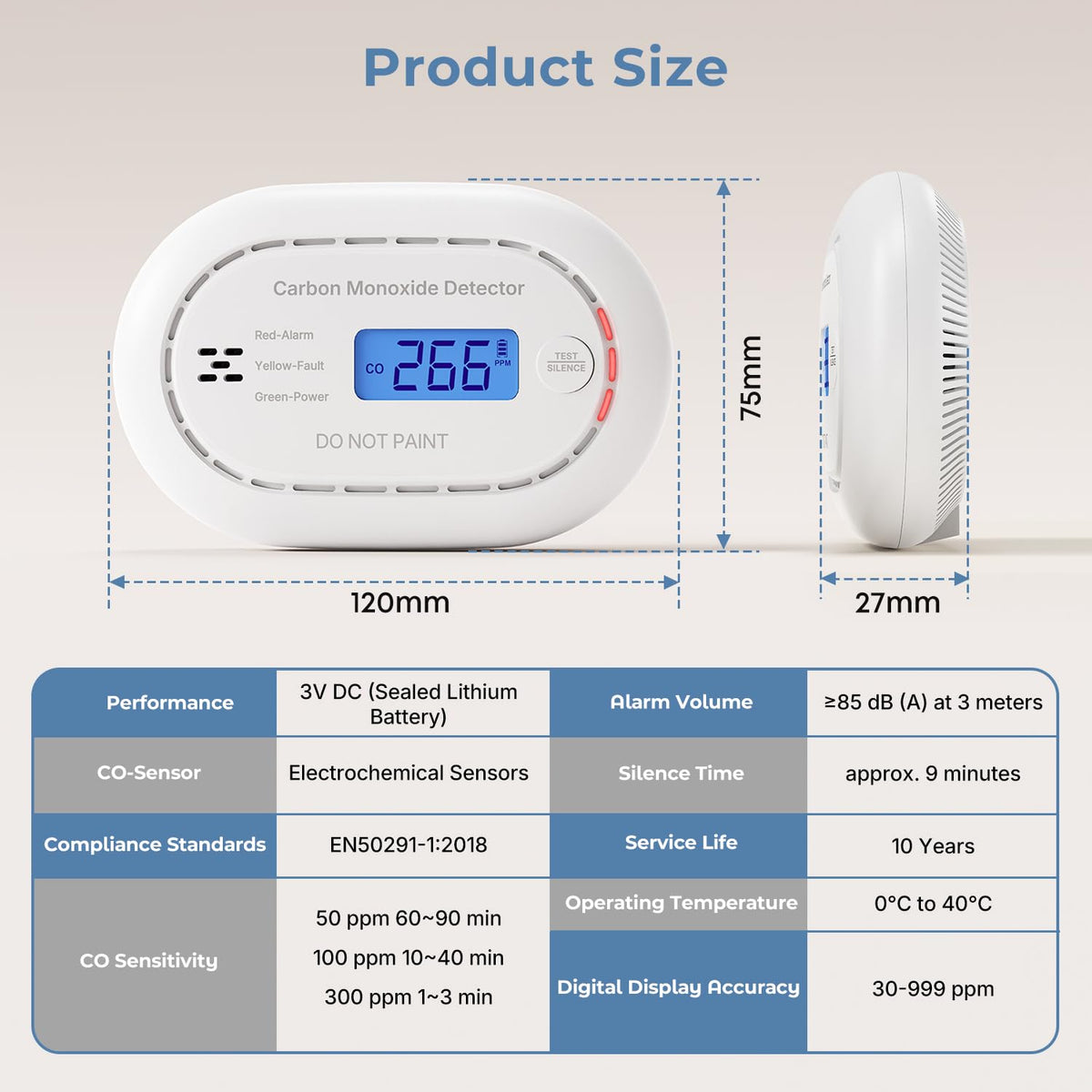 XINDUM Carbon Monoxide Detector 10-Year Battery LCD Display CE Black 1Pack