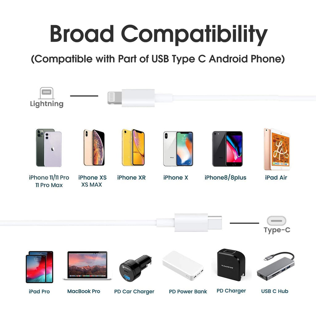 USB C to Lightning Cable 1M+1.8M [Apple MFi Certified] iPhone Charger Cable