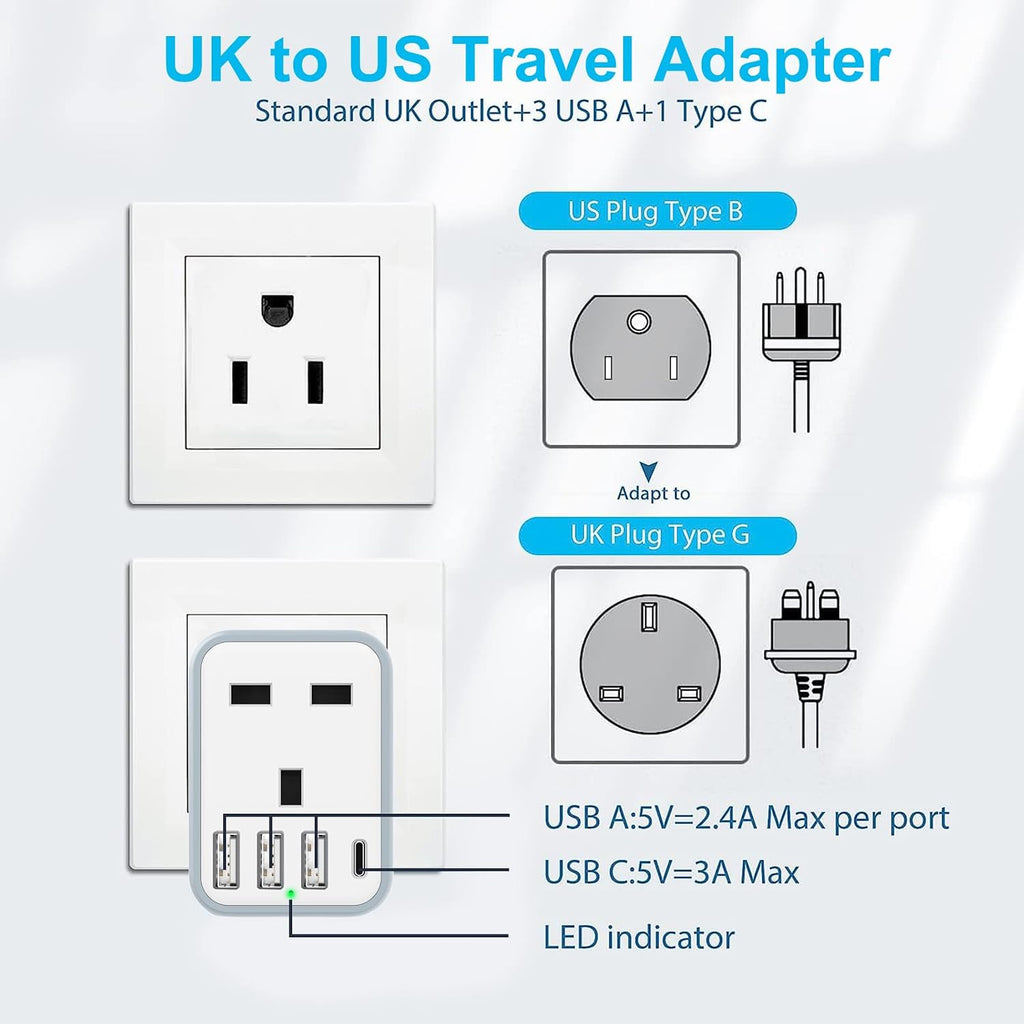 Loydia UK to US Plug Adaptor, 5 in 1 USA Plug Travel Adapter with 3 USB & 1 USB C Ports, American travel plug adapter from UK to USA, US, Canada, Thailand, Mexico, Colombia (Type B)