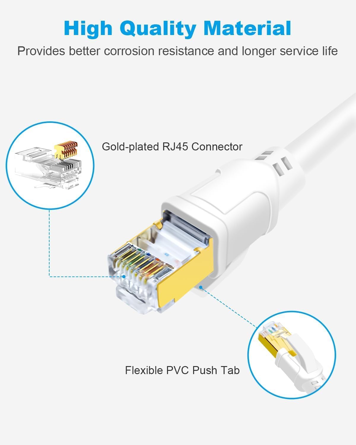 DDMALL Cat 8 Ethernet Cable 6m, 40Gbps Round Internet Cable (6 Meter Black)