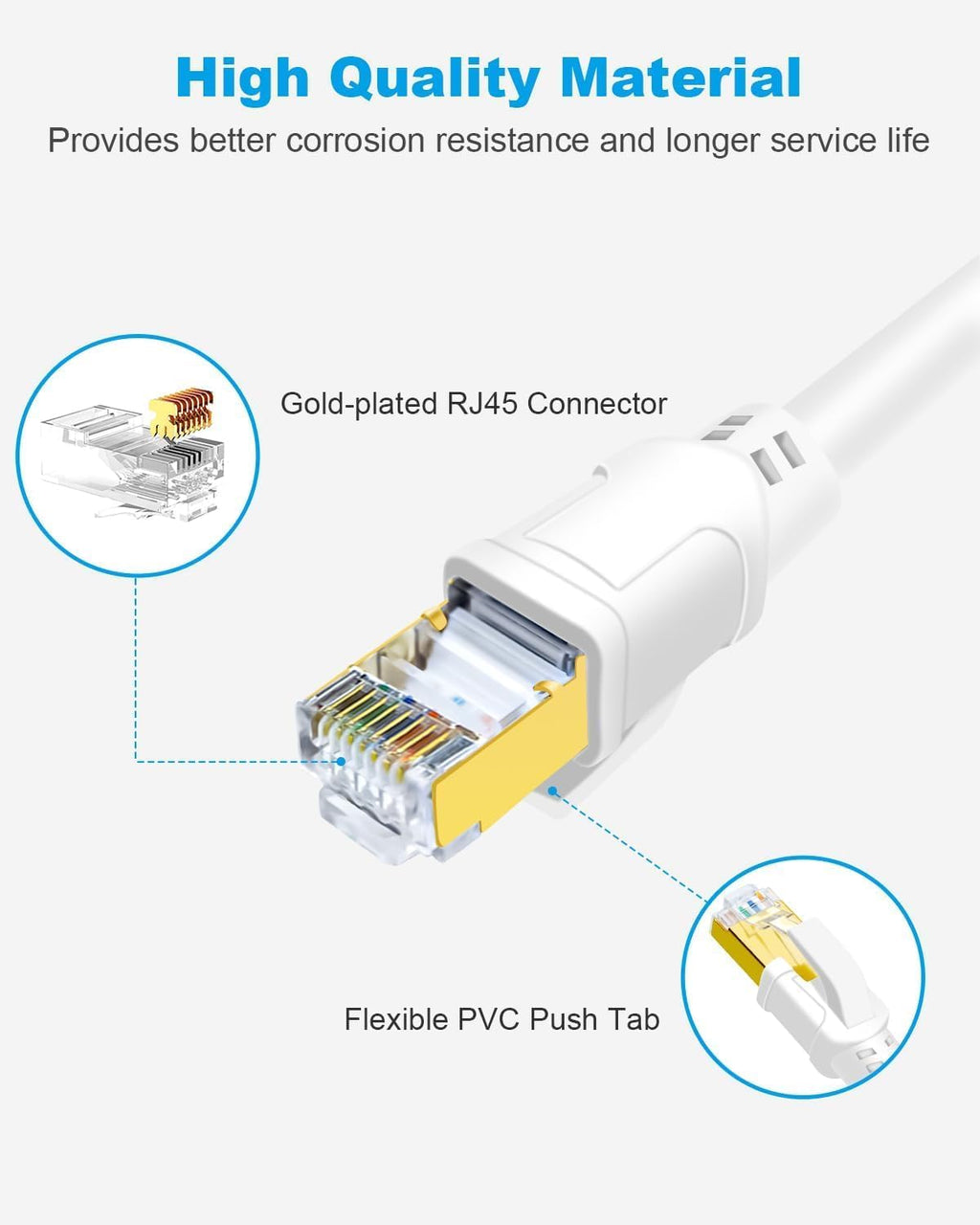 DDMALL Cat 8 Ethernet Cable 6m, 40Gbps Round Internet Cable (6 Meter Black)