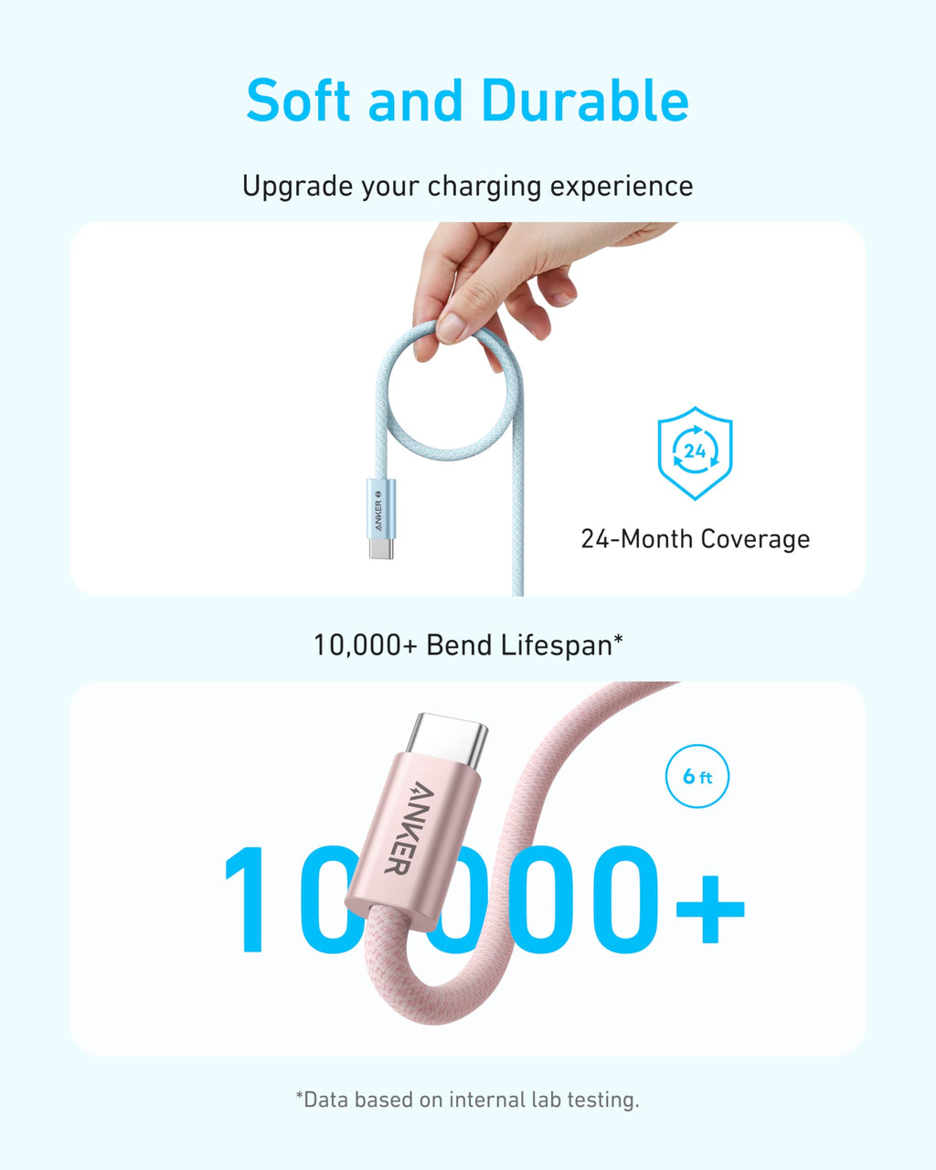 Anker 240W Zolo USB C to USB C Cable (3Pack,1.5m), USB C Charger Cable
