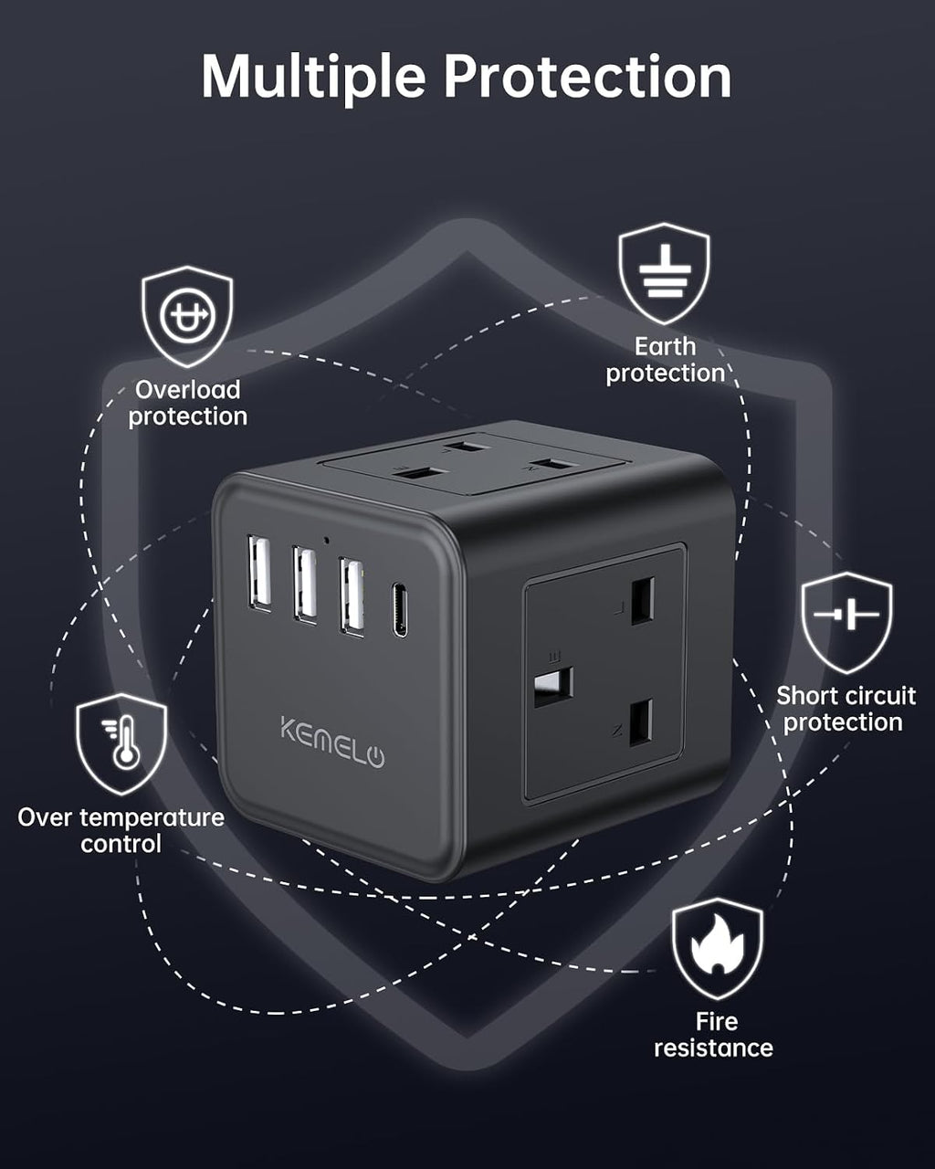 PD20W Cube Extension Lead with 4 USB Slots, Kemelo 4 Way (13A/3250W) Multi Plug Extension Cable with Child Safety UK Desktop Power Extension Socket,1.5M Extension Cords for Home Dorm Office