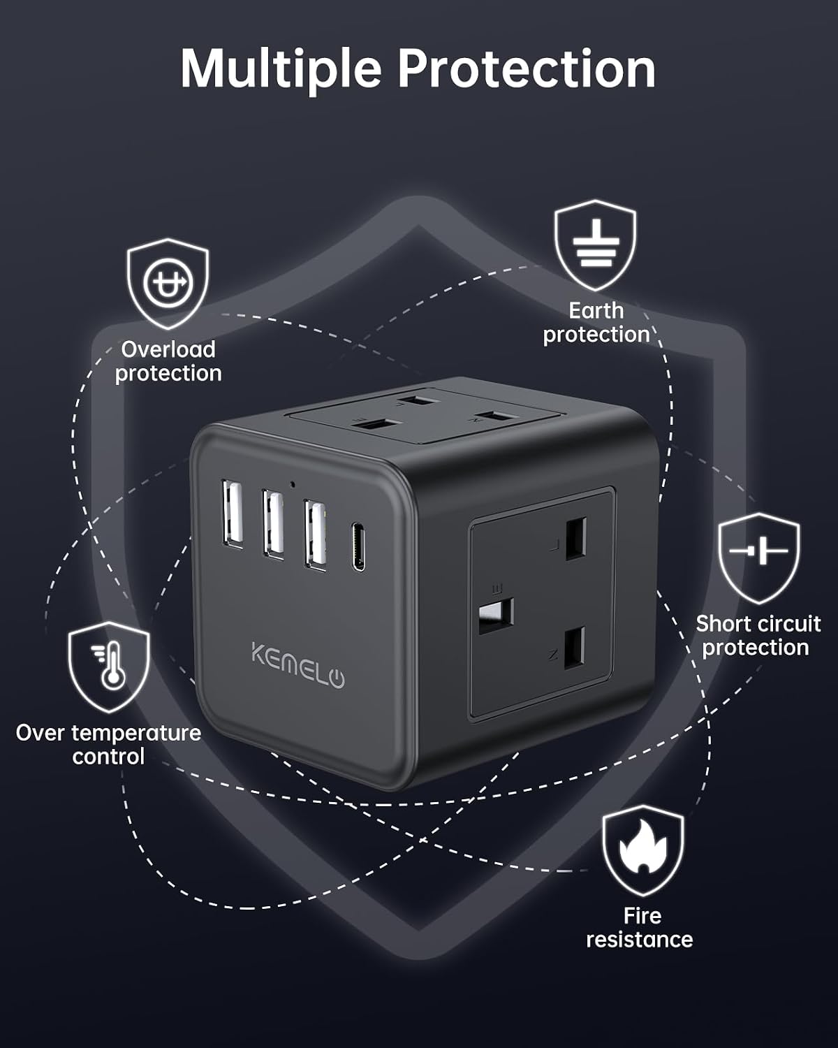 PD20W Cube Extension Lead with 4 USB Slots, Kemelo 4 Way (13A/3250W) Multi Plug Extension Cable with Child Safety UK Desktop Power Extension Socket,1.5M Extension Cords for Home Dorm Office