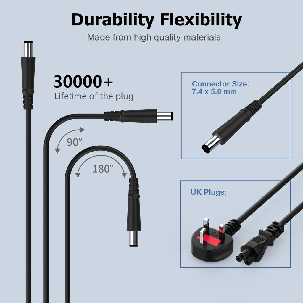 USB C Laptop Charger 45W Compatible with Acer HP Asus Lenovo Chromebook