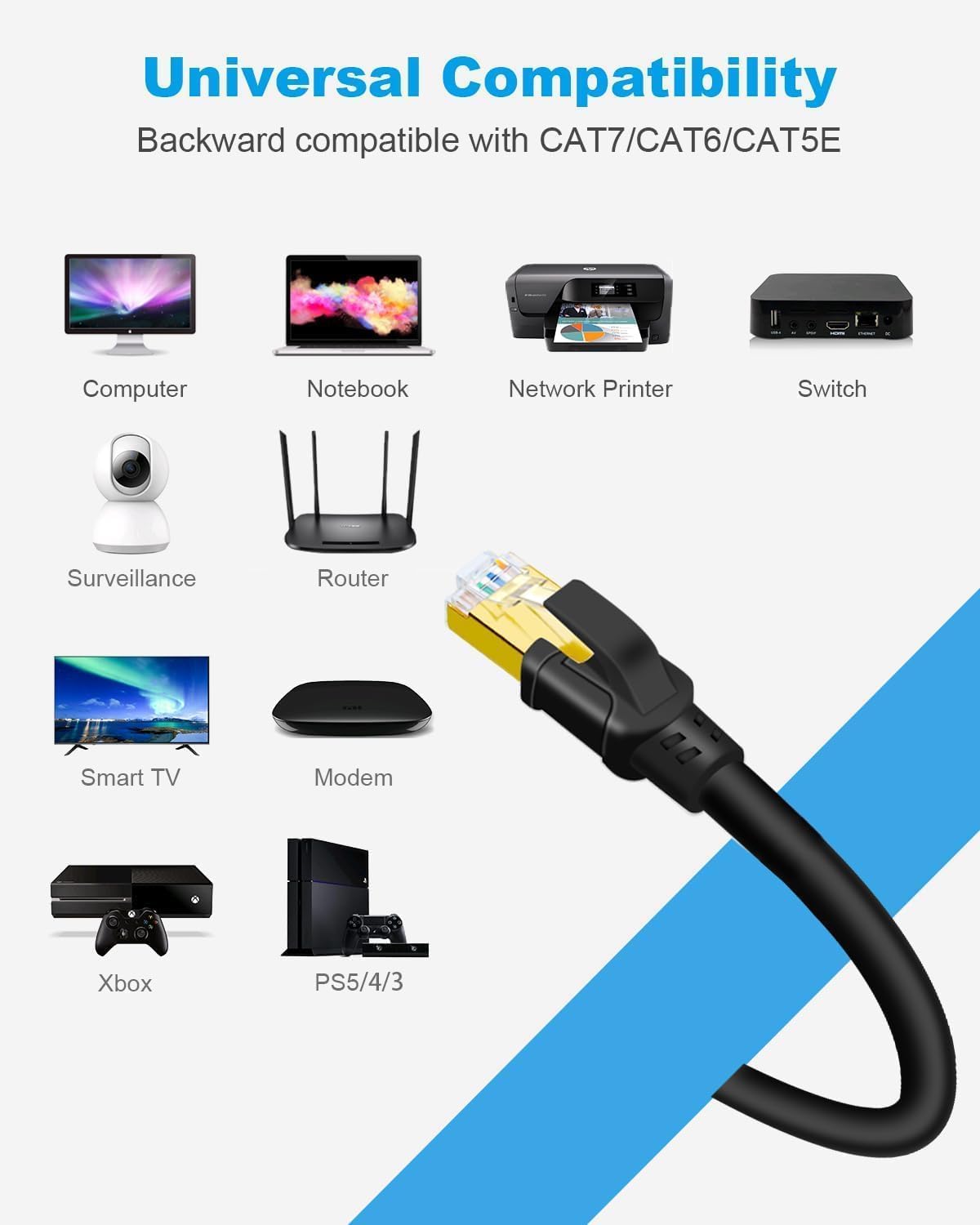DDMALL Cat 8 Ethernet Cable 6m, 40Gbps Round Internet Cable (6 Meter Black)