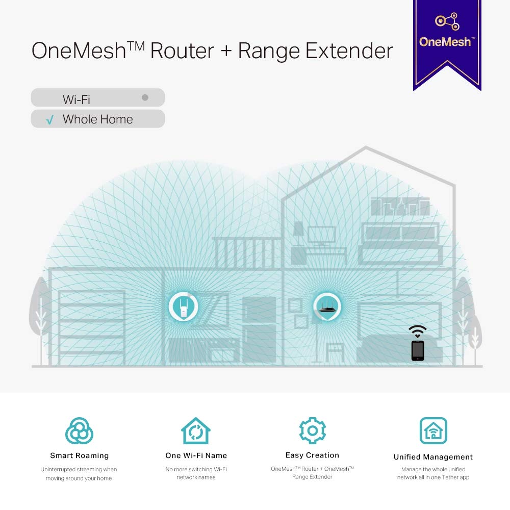 TP-Link RE815XE AXE5400 WiFi 6E WiFi Extender Booster WiFi Booster