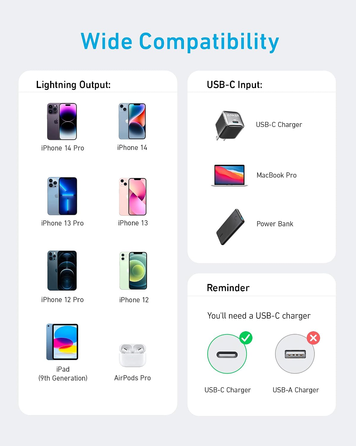 Anker USB C to Lightning Cable, 310 USB-C to Lightning Braided Cable