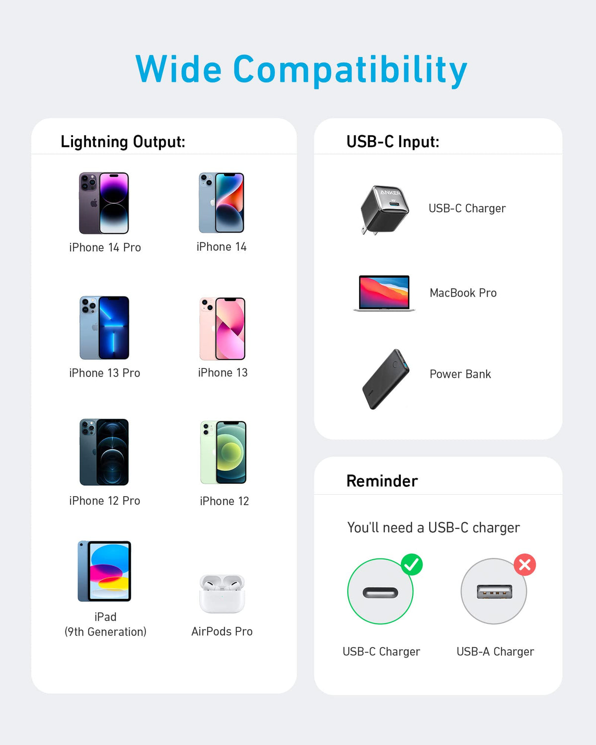 Anker USB C to Lightning Cable, 310 USB-C to Lightning Braided Cable