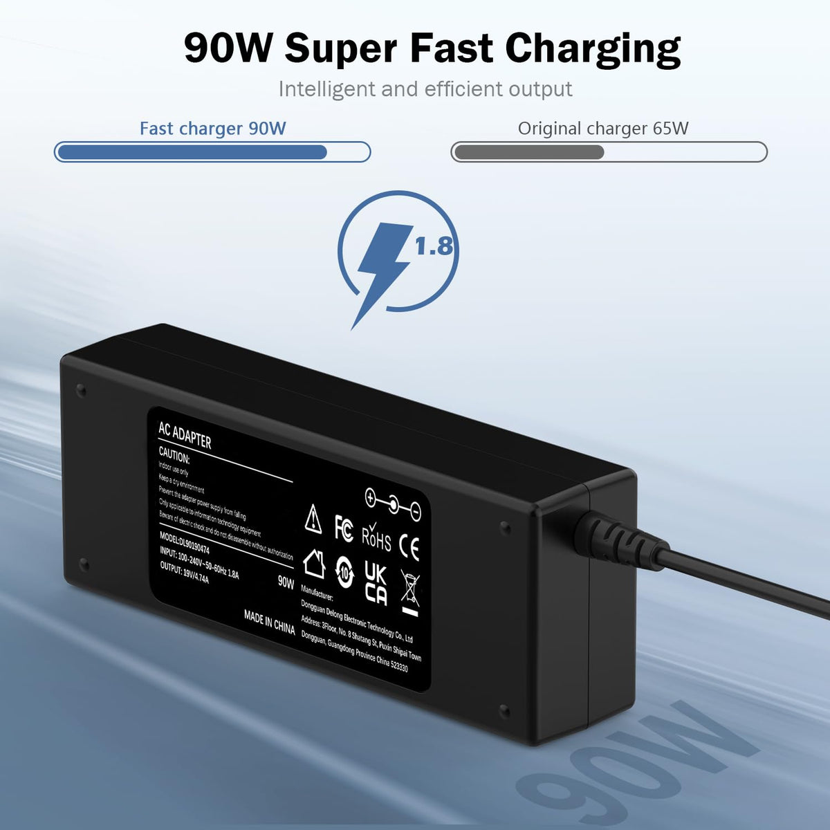 USB C Laptop Charger 45W Compatible with Acer HP Asus Lenovo Chromebook