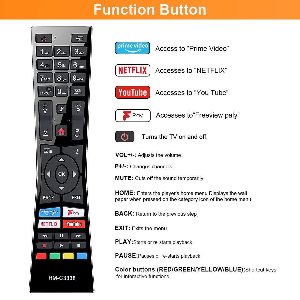 for-LG-Magic-Remote, Gvirtue Solar Voice Remote Control for-LG-Smart TV