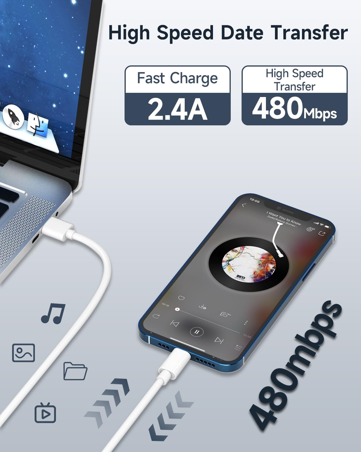 Long iPhone Charger Cable 3M, [Apple MFi Certified] USB to Lightning Cable