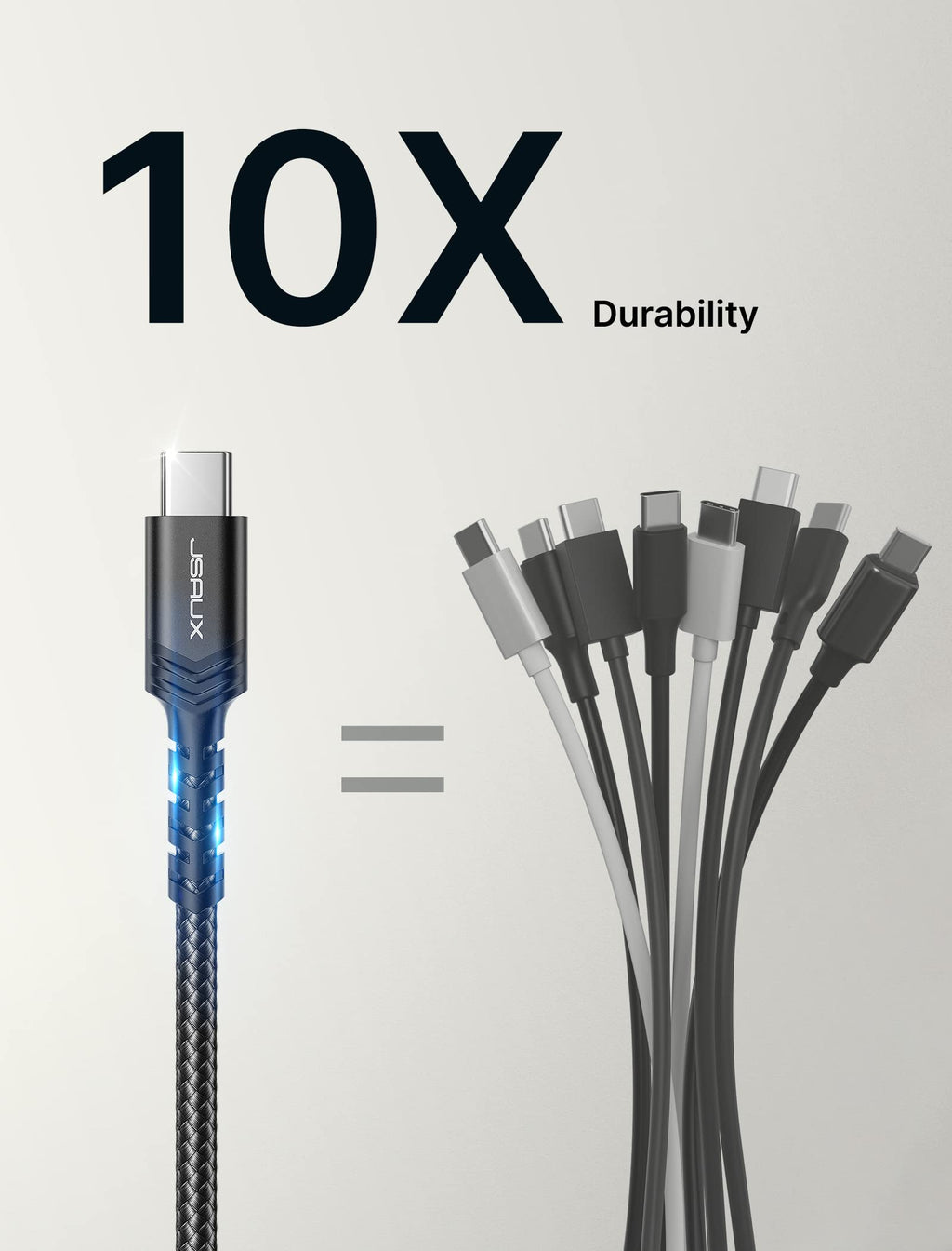 JSAUX USB C Cable (2m 2-Pack) 3.1A Fast Charging, Type C Charger Cable Compatible with iPhone 18 Pro 17 Air 16 15 Max, Samsung Galaxy S24 S23 S22 S21 Note 10 9, A14 A15 A25 A35 A53 A55, CarPlay -Red
