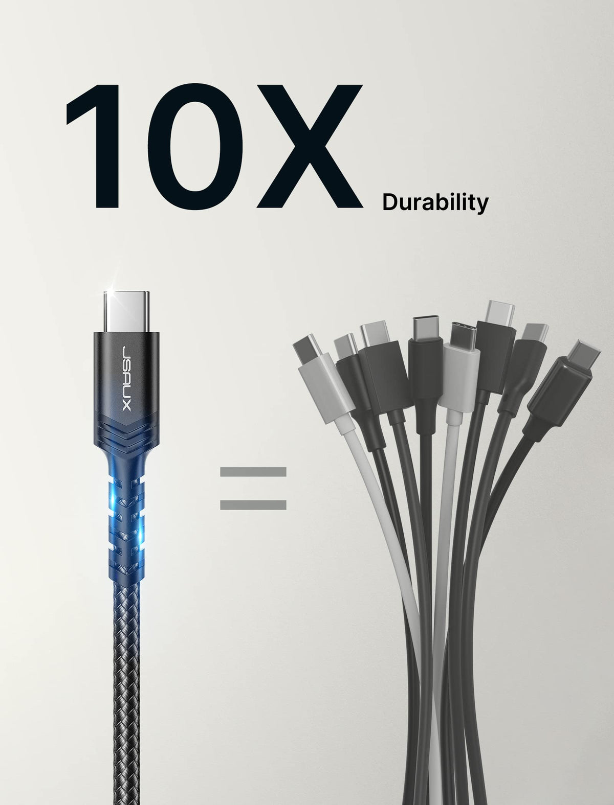 JSAUX USB C Cable (2m 2-Pack) 3.1A Fast Charging, Type C Charger Cable Compatible with iPhone 18 Pro 17 Air 16 15 Max, Samsung Galaxy S24 S23 S22 S21 Note 10 9, A14 A15 A25 A35 A53 A55, CarPlay -Red