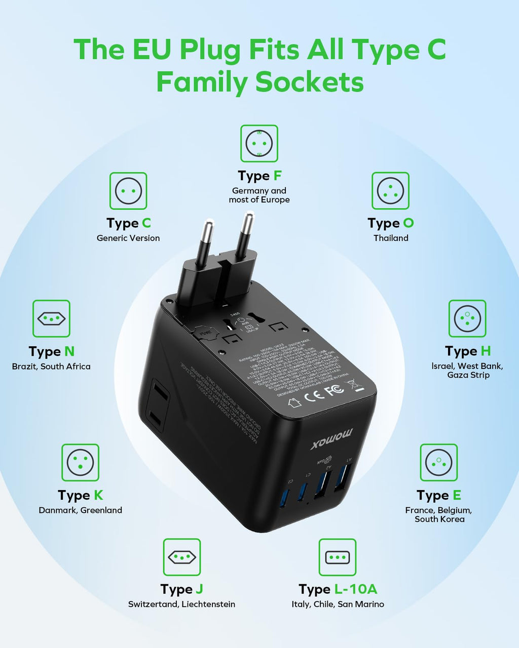 MOMAX Universal Travel Adapter 70W GaN, Travel Plug Adapter for UK/EU/AU/US