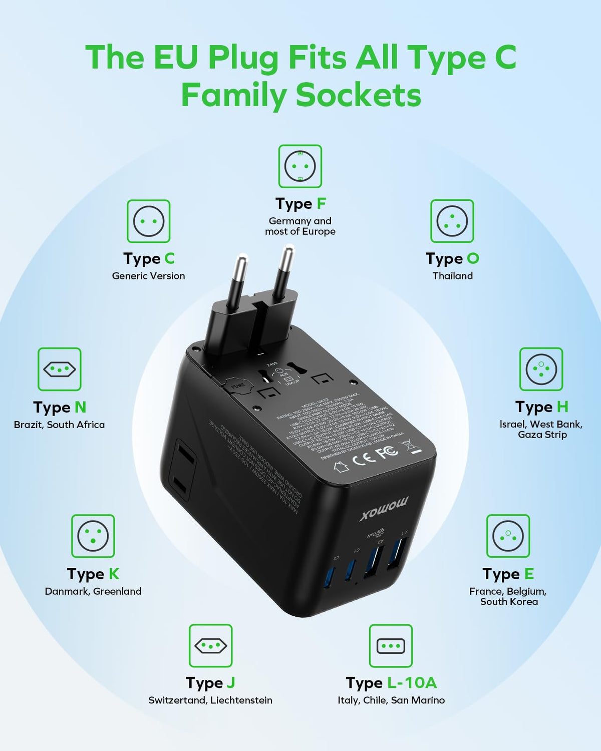 MOMAX Universal Travel Adapter 70W GaN, Travel Plug Adapter for UK/EU/AU/US