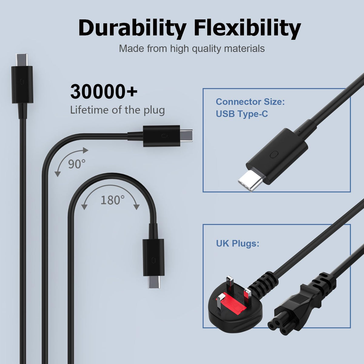 12V/24V 100W Car Laptop Charger USB C Compatible with MacBook Lenovo Dell