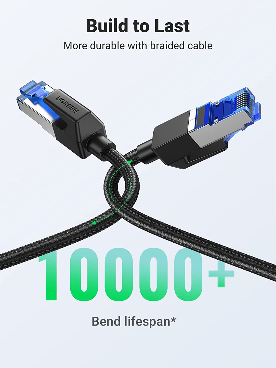 UGREEN Ethernet Cable 1m, Cat 8 High-Speed 40Gbps Internet Cable Braided