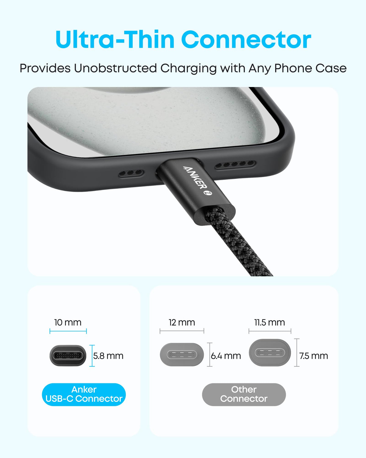 Anker 240W Zolo USB C to USB C Cable (3Pack,1.5m), USB C Charger Cable