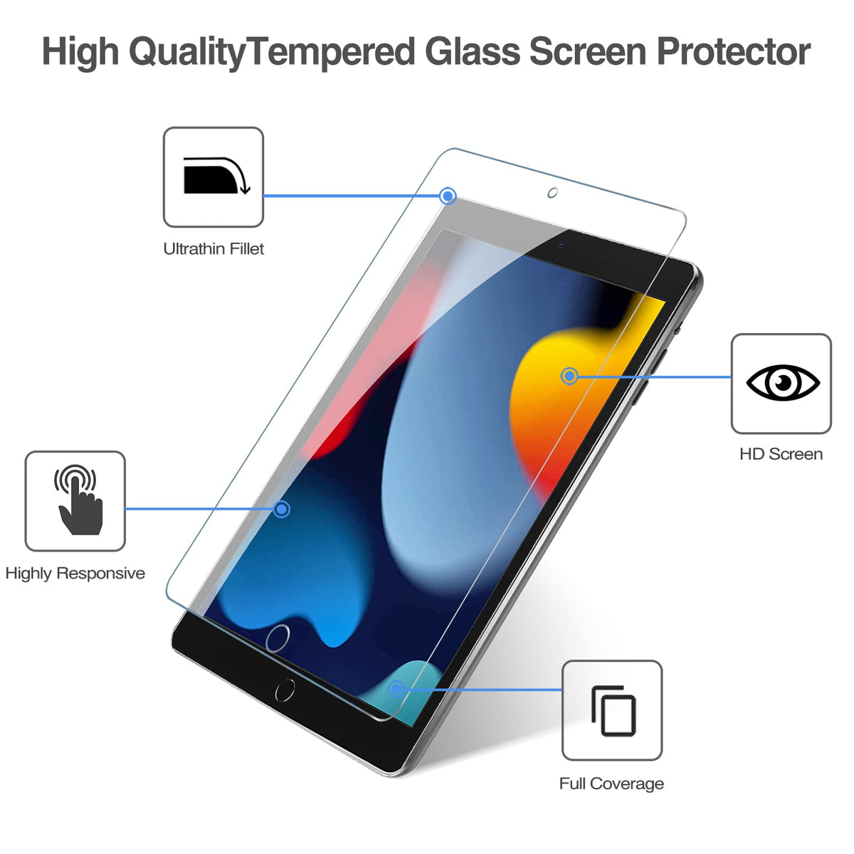 ProCase 3 Pack Screen Protector for iPad 9th 8th 7th Generation 10.2 Inch